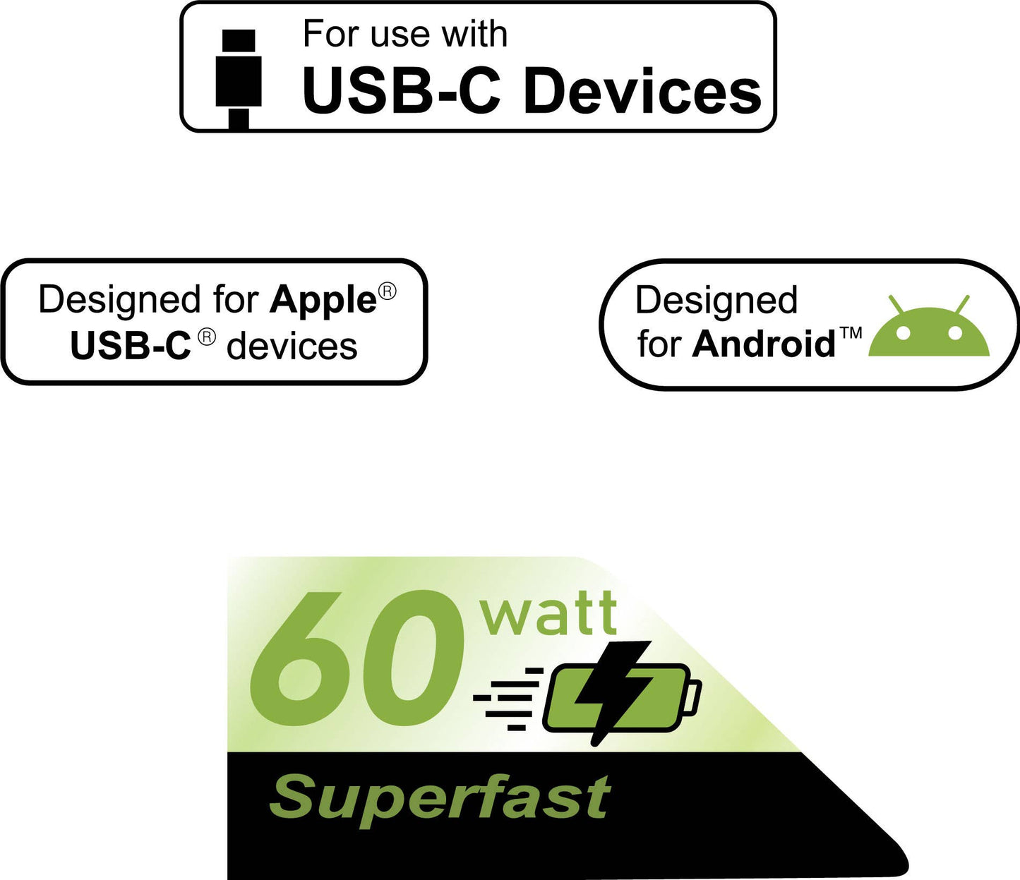 🔌 Fast Charging USB-C to USB-C Braided Cable – Durable & Tangle-Free