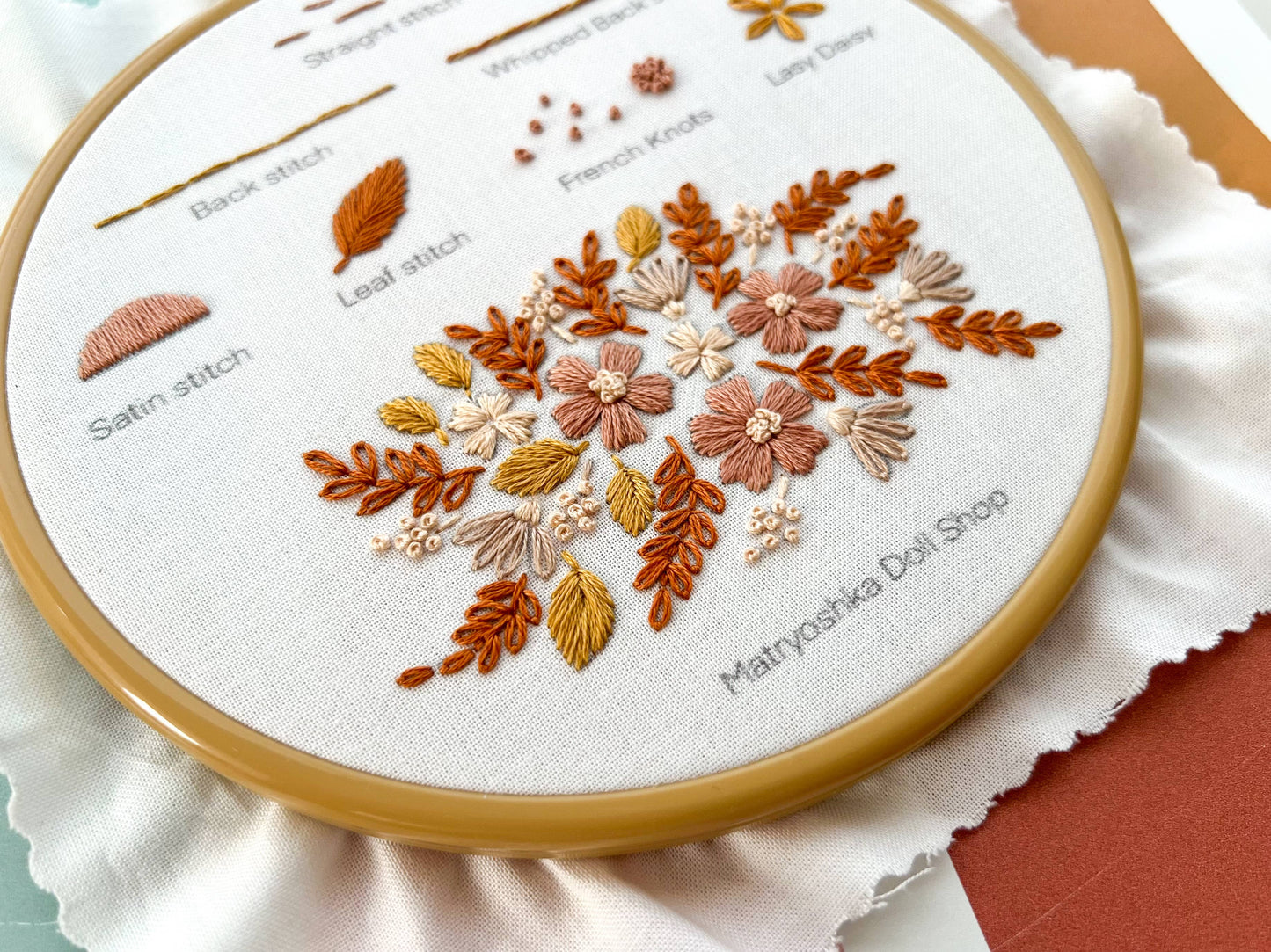 Stitch Sampler Embroidery Kit for Beginners – Learn 7 Stitches with Printed Pattern, Hoop, Thread & Video Tutorial