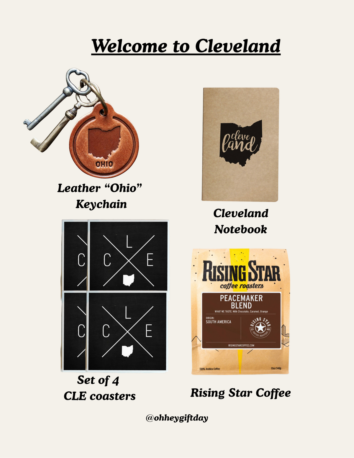 Welcome to Cleveland