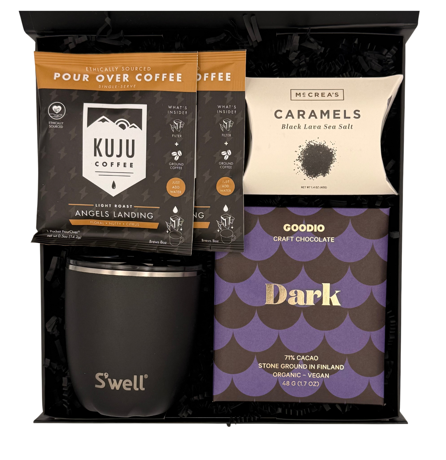 ☕ The Midnight Method