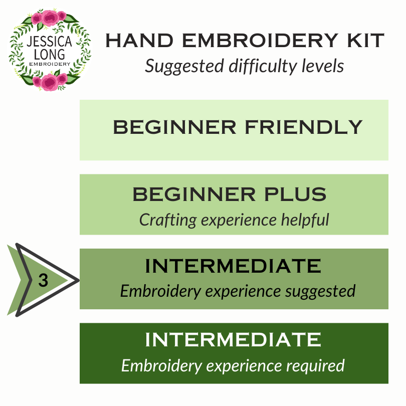 Beginner Embroidery Kit | "Love Grows" Butterfly