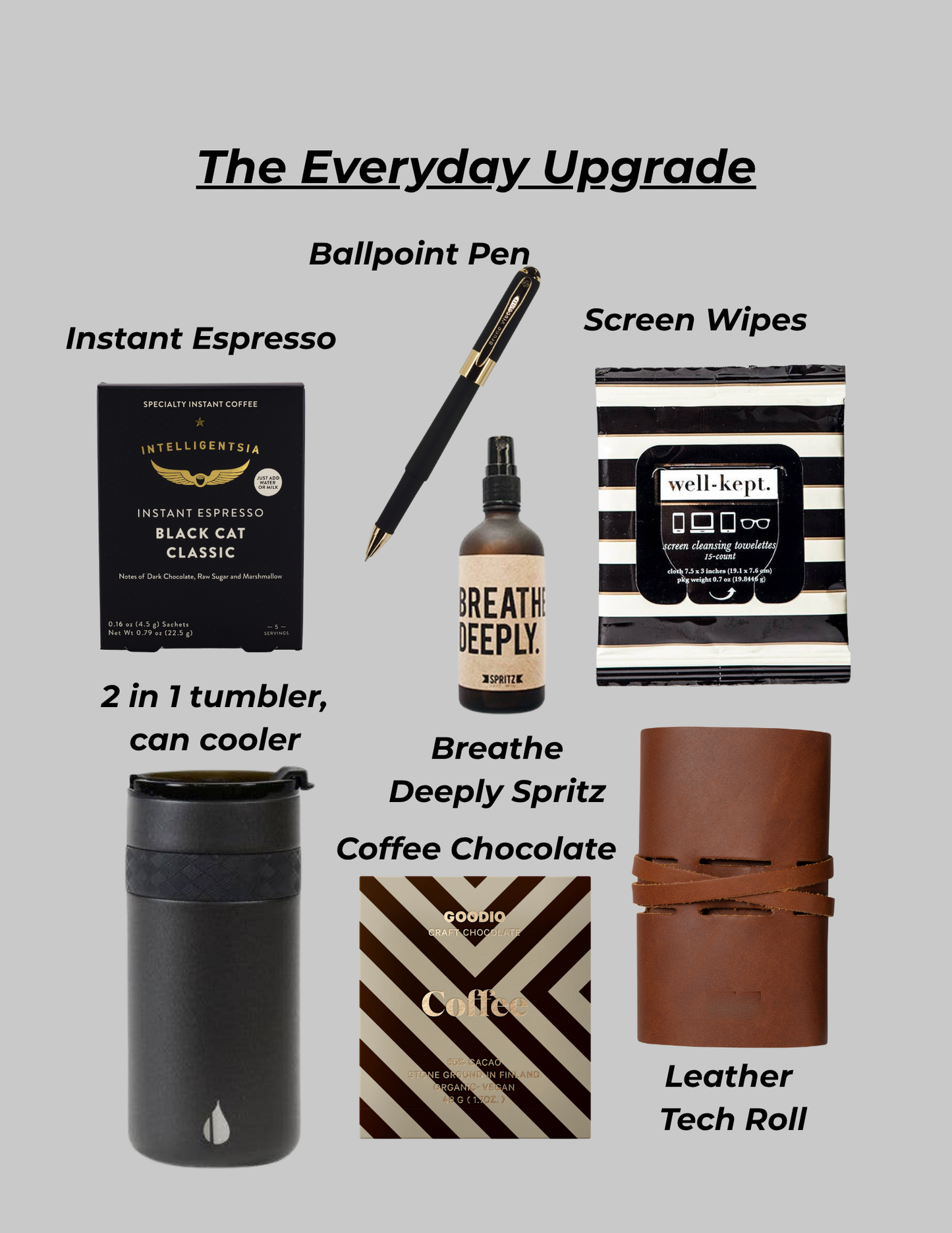 The Everyday Upgrade High Five
