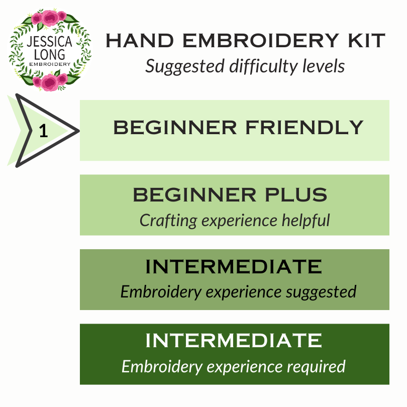 Beginner Embroidery Kit | Bluebird
